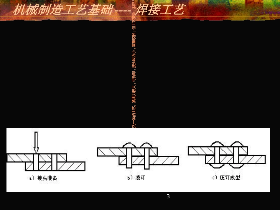 《焊接工艺基础》PPT_第3页