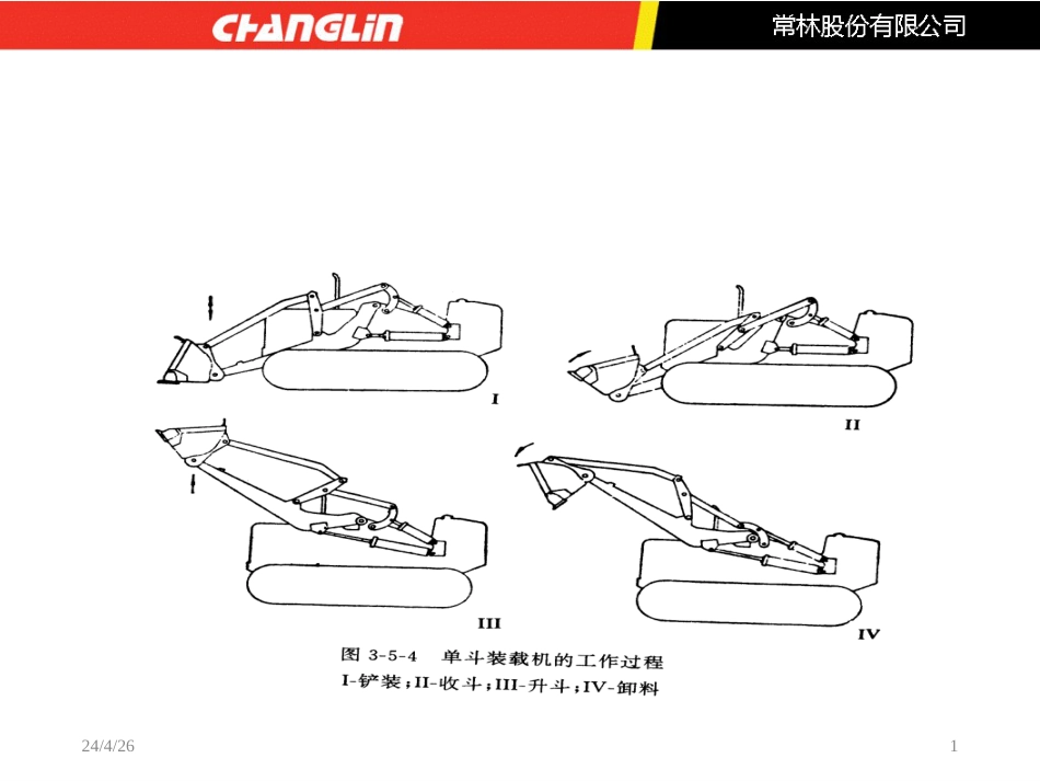 8项目八装载机安全使用_第1页