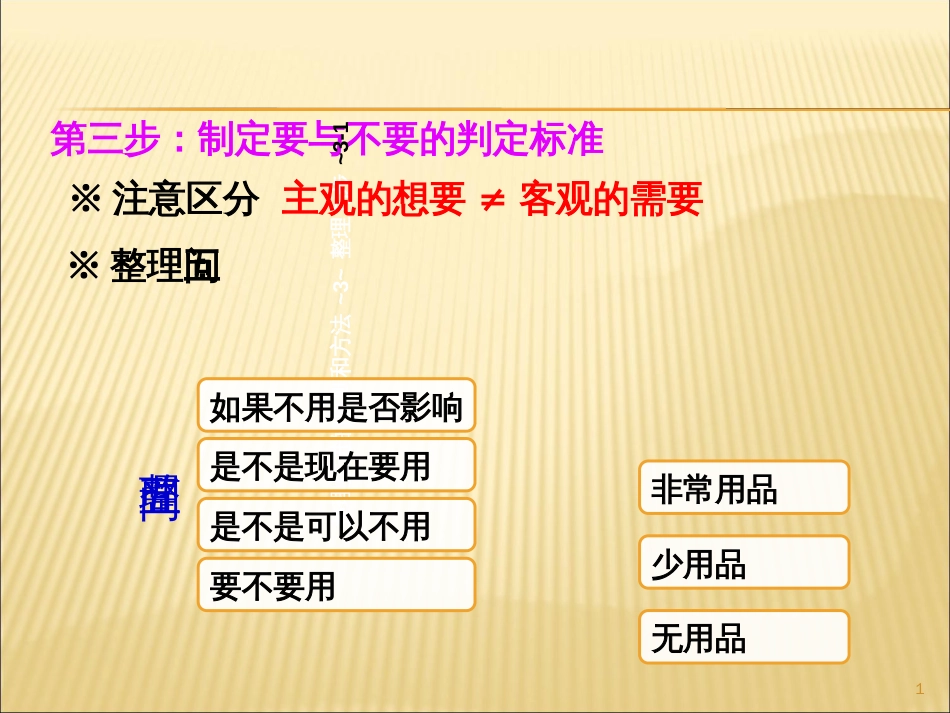 6S管理-企业管理_第1页