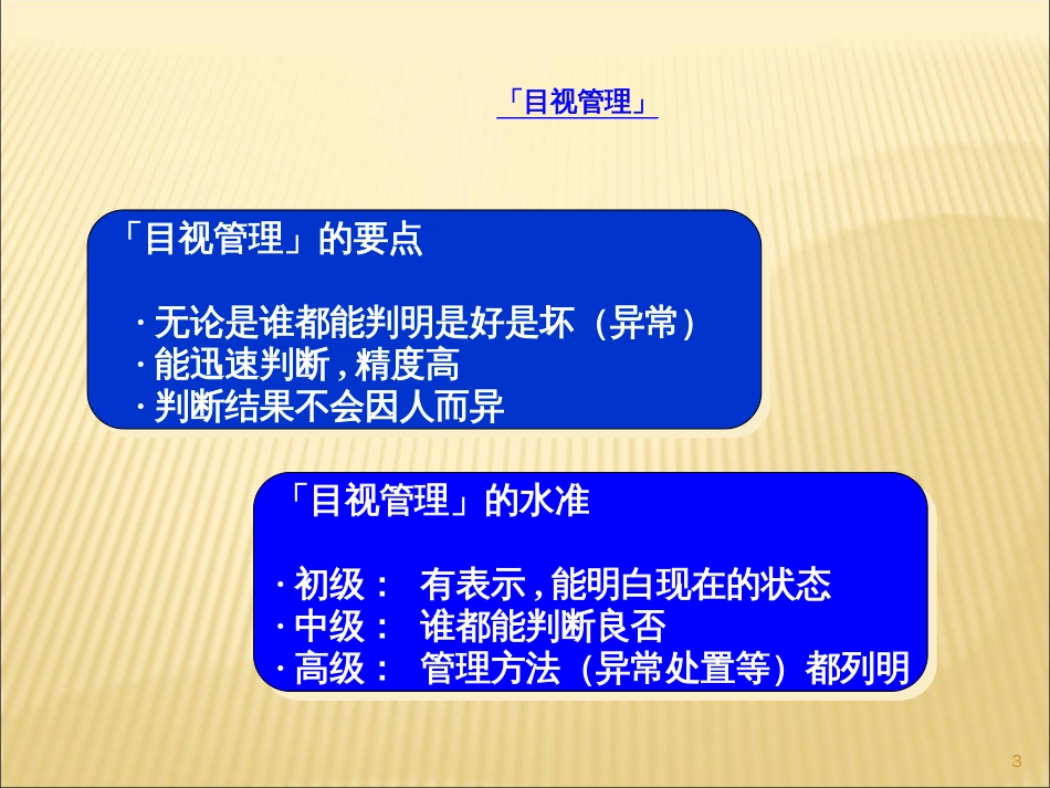 6S管理-企业管理_第3页