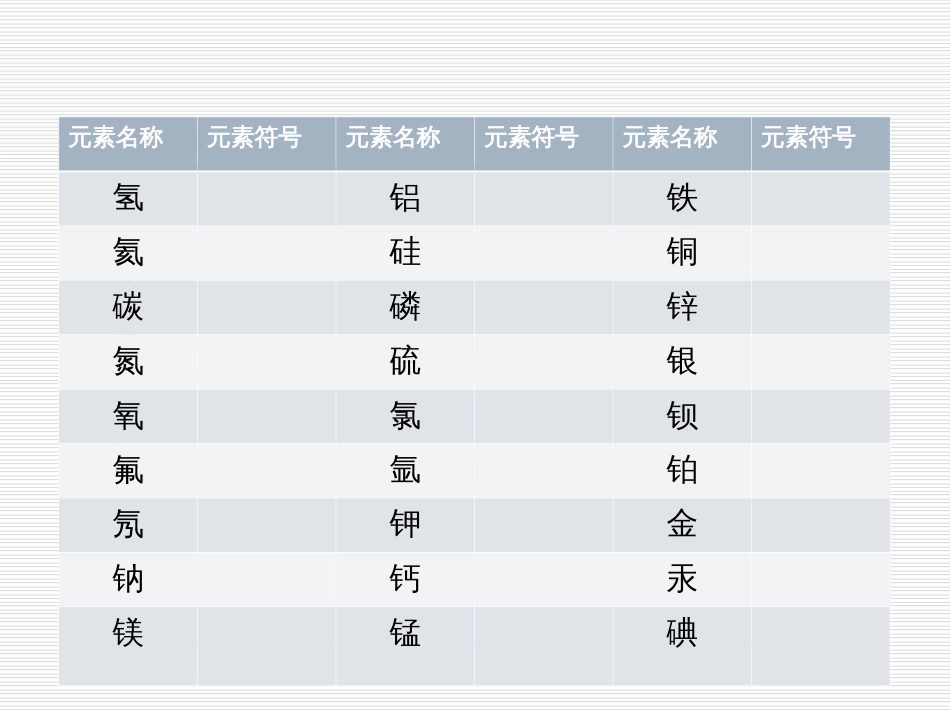 93溶质的质量分数_第2页