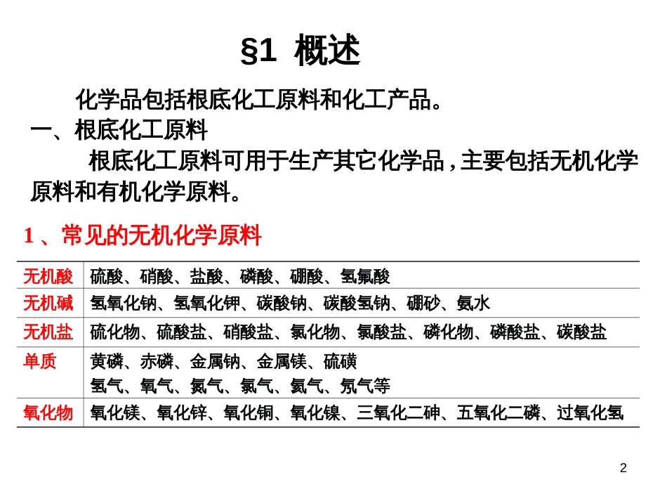 9化工生产分析_第2页