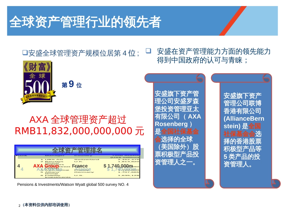 6-金盛投资管理_第2页