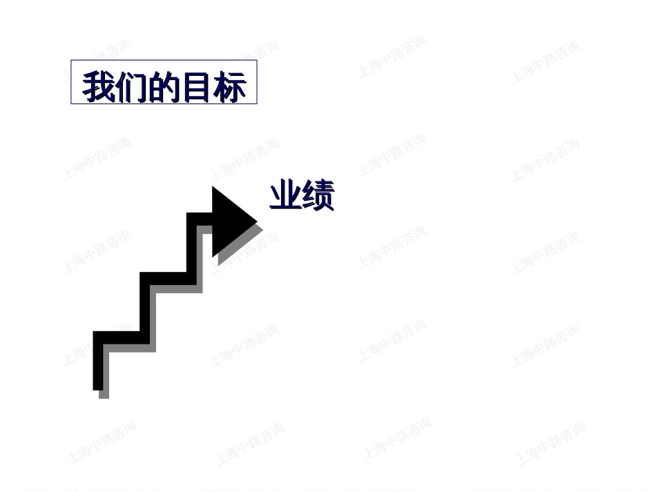 17、服务营销_第1页