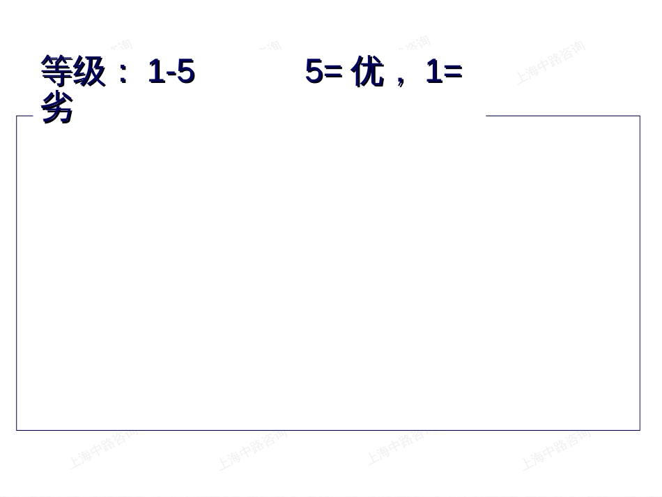 17、服务营销_第3页