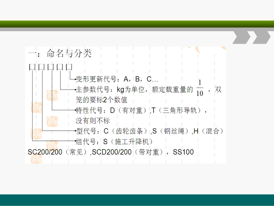 24-施工升降机安全培训_第3页