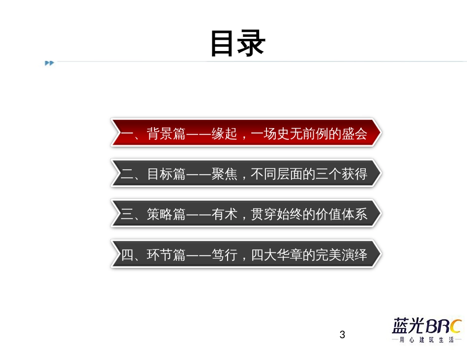 111蓝光集团公司年会策划方案(初稿)(PPT34页)_第3页