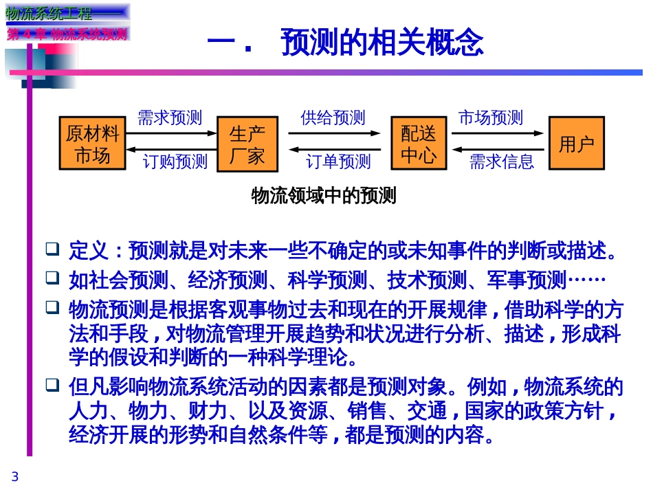 Chapter9物流系统预测1_第3页