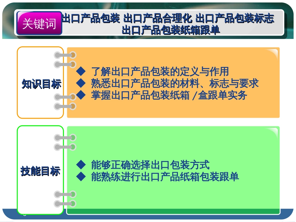 7 出口产品包装跟单_第3页