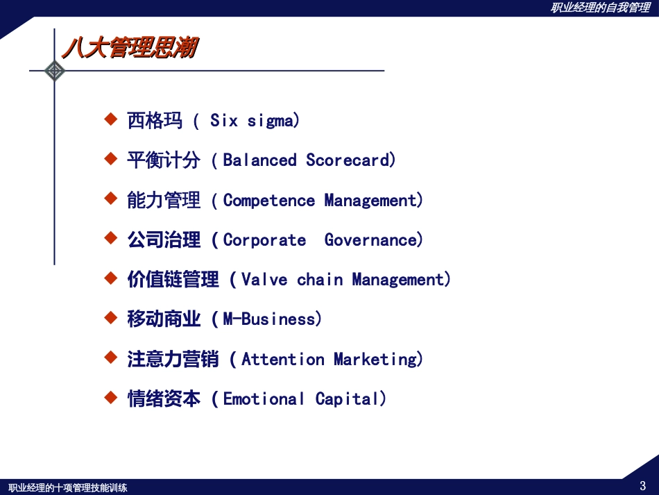 5.2  职业经理的自我管理_第3页
