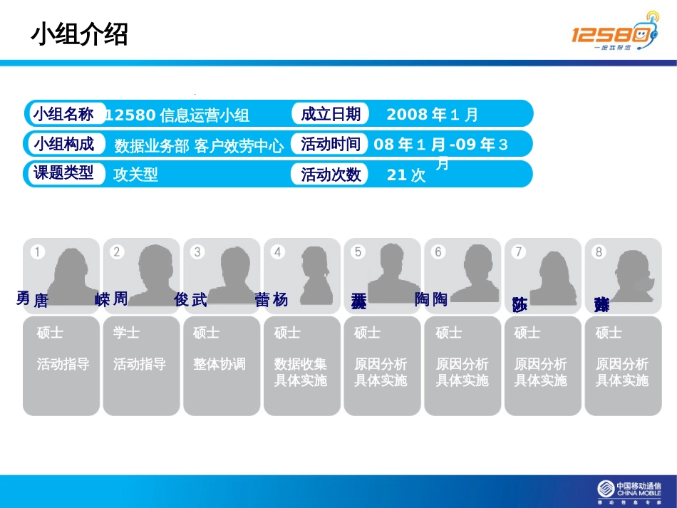 1-北京-提高12580的信息质量满意度-090708业务_第2页