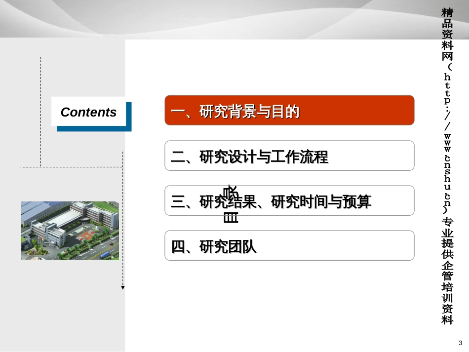 08年天鸿地产客户服务满意度研究项目计划书_第3页