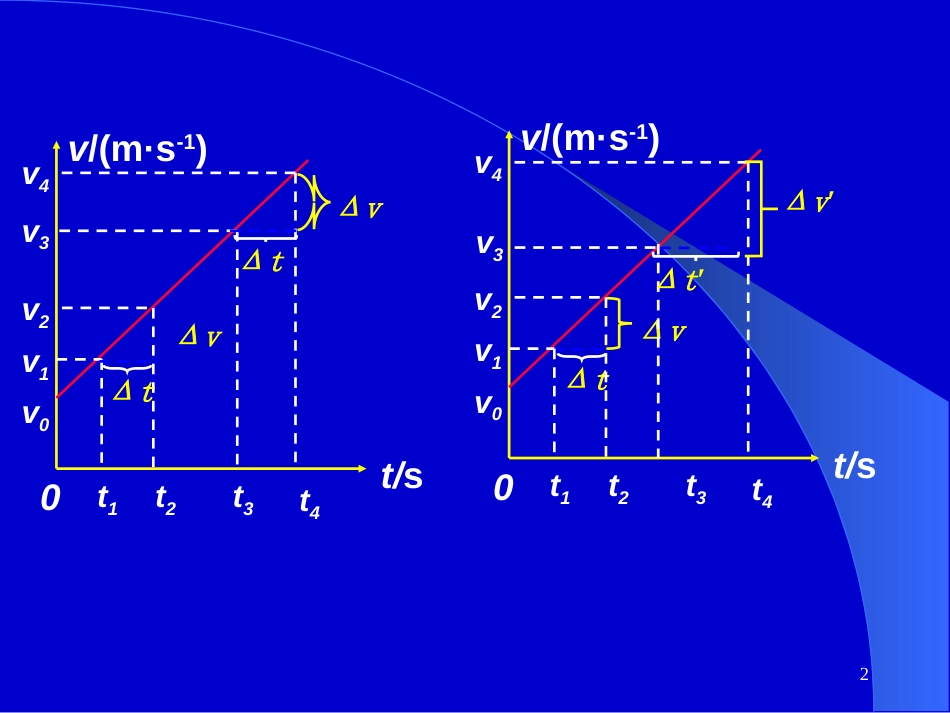 22匀变速直线运动的速度与时间的关系-2_第2页