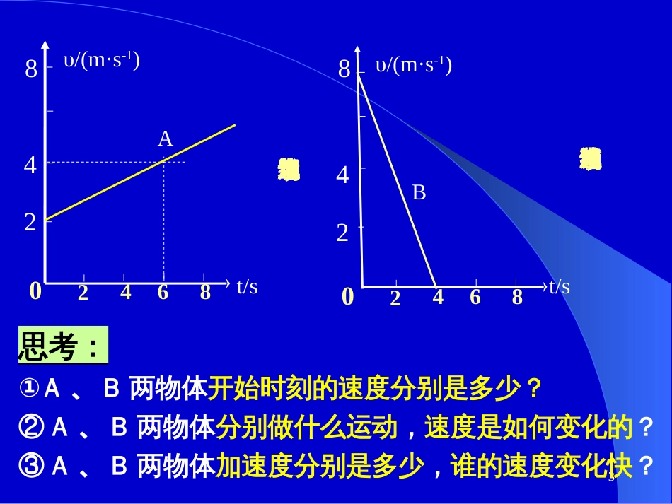 22匀变速直线运动的速度与时间的关系-2_第3页