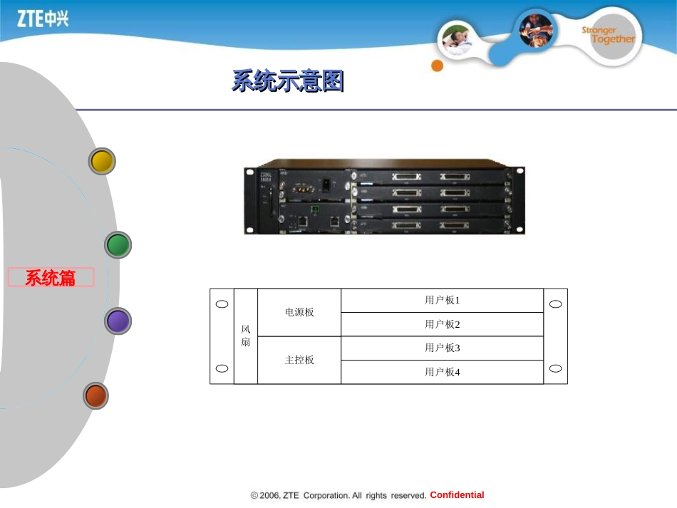 9806H产品介绍_第3页