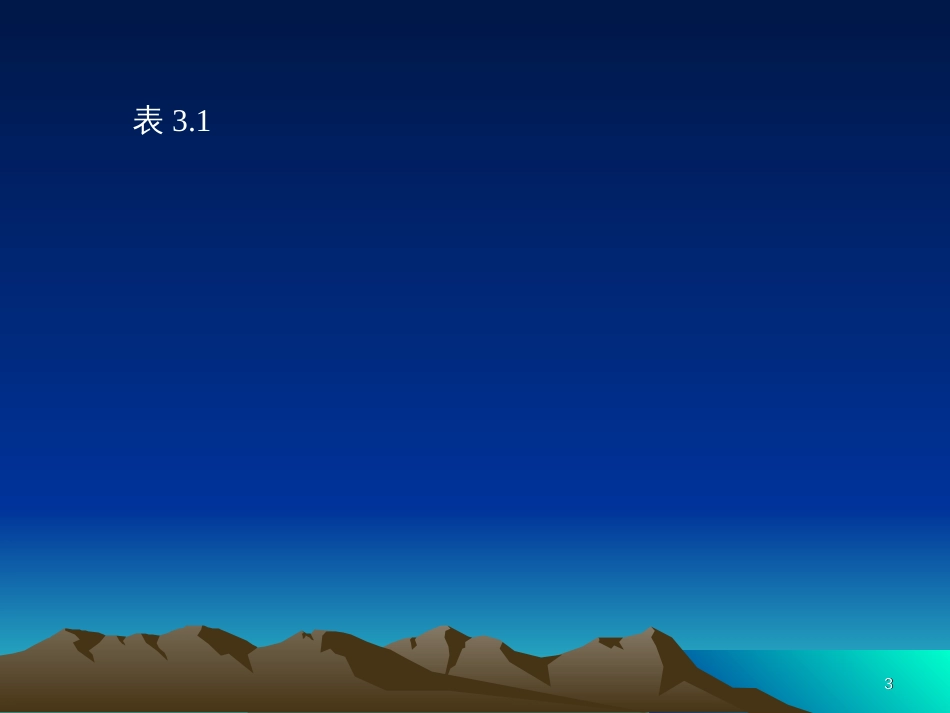 3第三章_运输问题_第3页