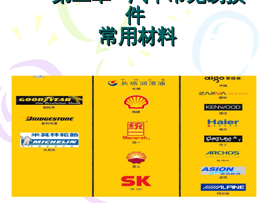 2汽车常见易损件(1)_第1页