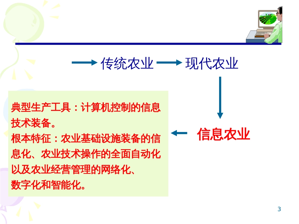 1_农业信息化概述_第3页