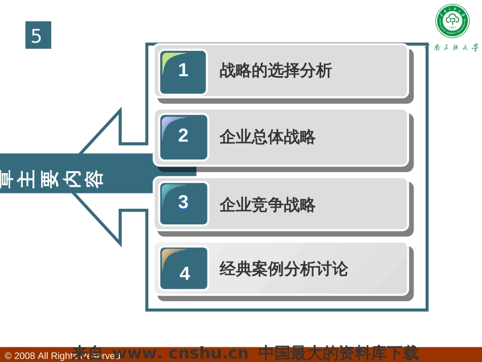 5企业战略选择与制定(ppt 247)_第2页