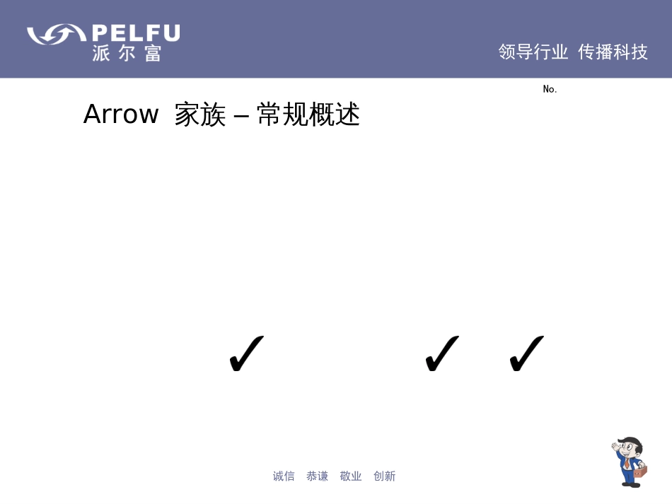 ARROW系列方向幕帘探测器_第3页