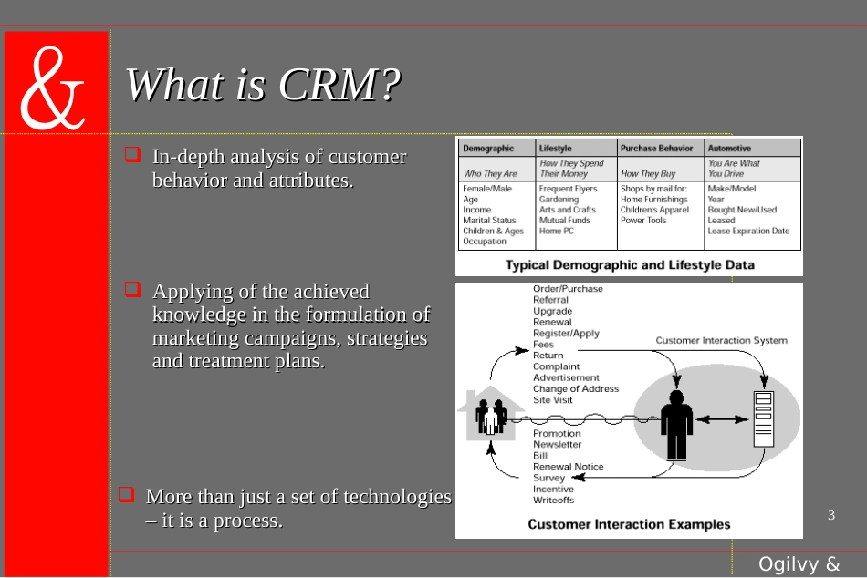 CRM-奥美(PPT 36页)_第3页