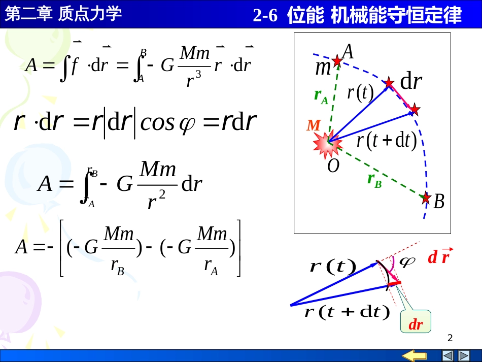 2-6位能机械能守恒定律_第2页