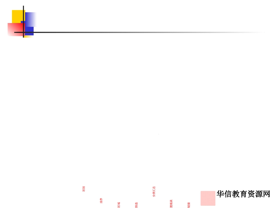 chapter-5数据管理与数据透视表_第2页