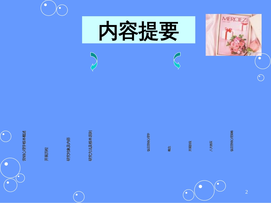 9饭店营销心理_第2页