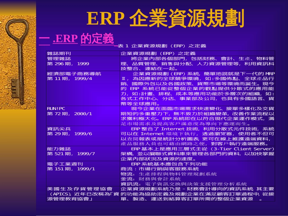 erp企业资源规划(ppt21页)_第3页