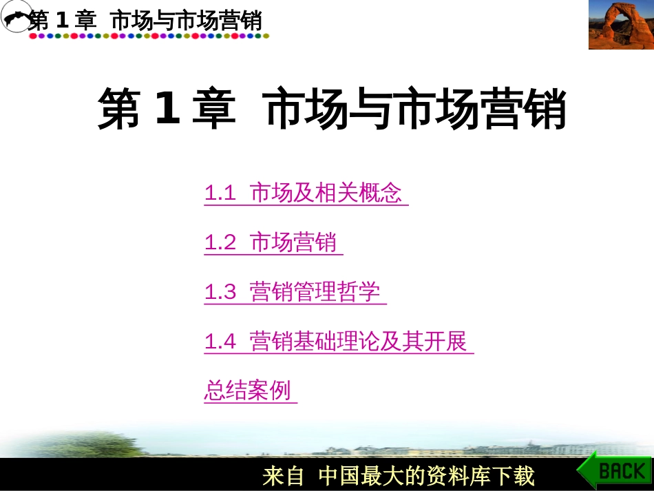 abe_市场与市场营销(PPT 101)_第1页