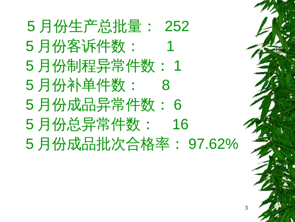 5月份工作报告_第3页