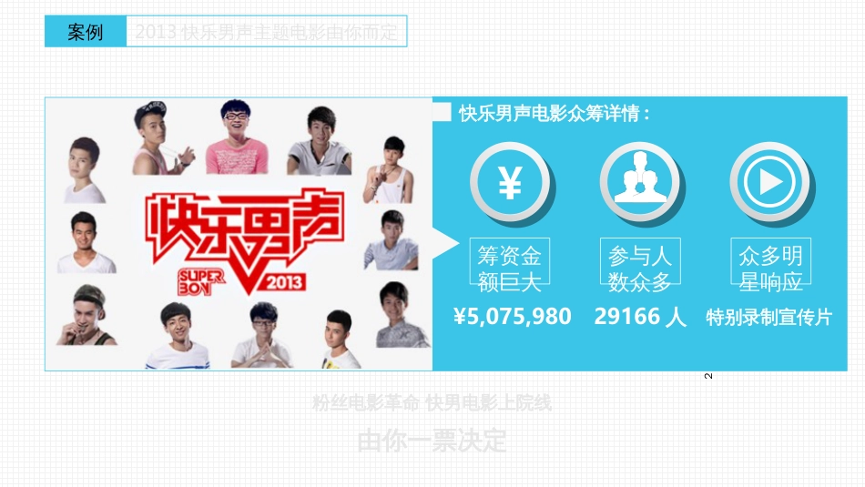 《玩转众筹》33_第2页