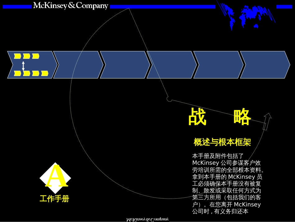 ckinsey战略咨询培训手册_第1页