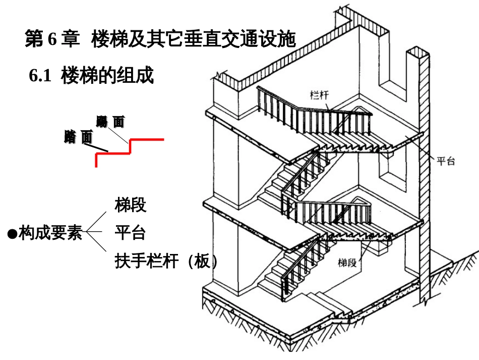 46楼梯及其他垂直交通设施_第2页