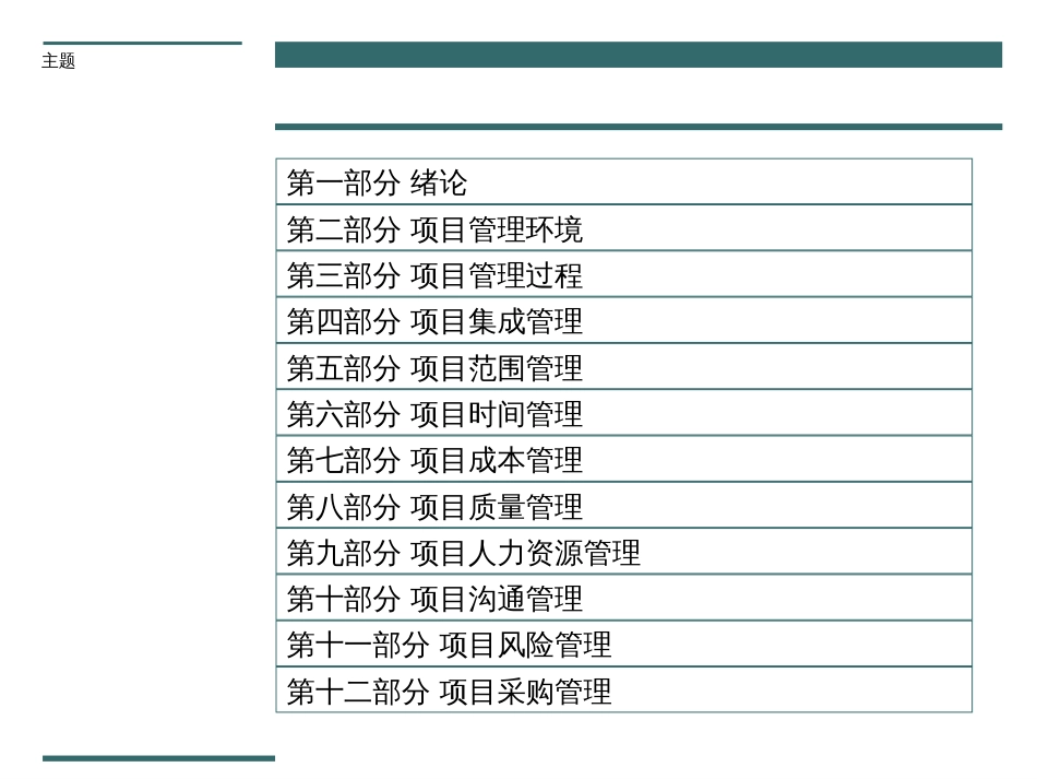 AMT项目管理教程培训7-项目成本管理_第3页