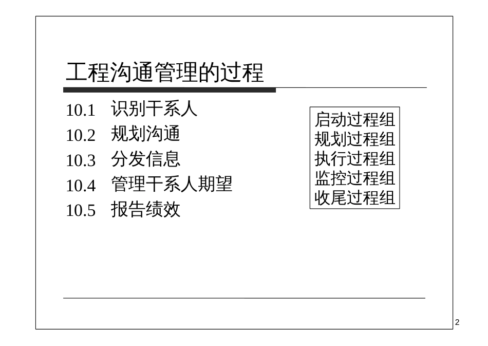 E4-PMBOK10-沟通管理_第2页