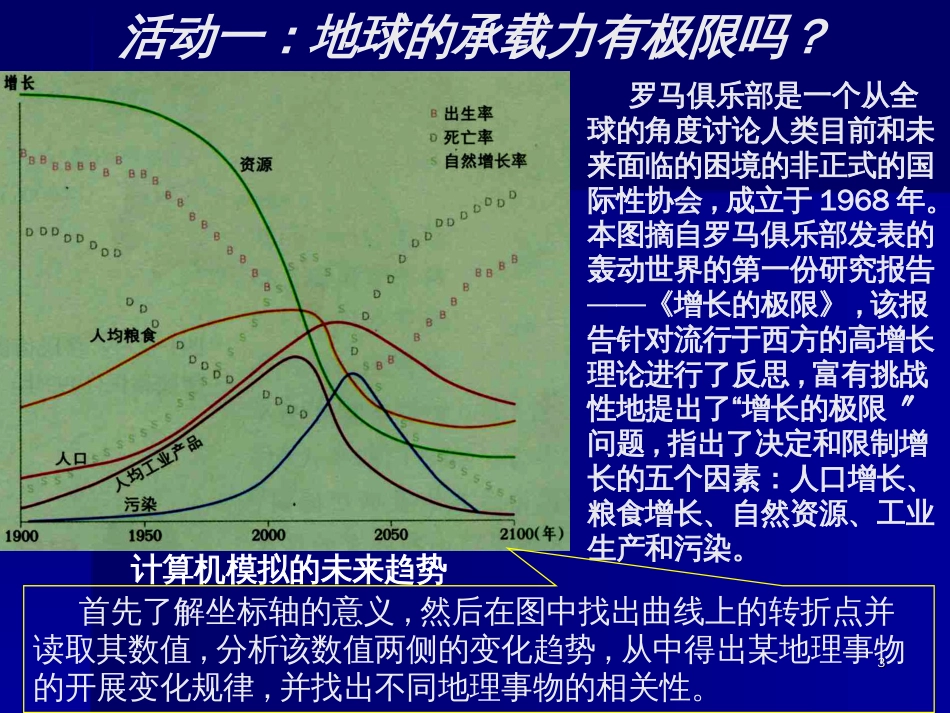 13环境承载力_第3页