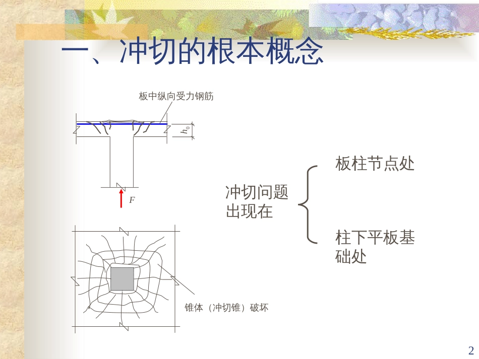 9 第九章 构件受冲切和局部受压性能_第2页