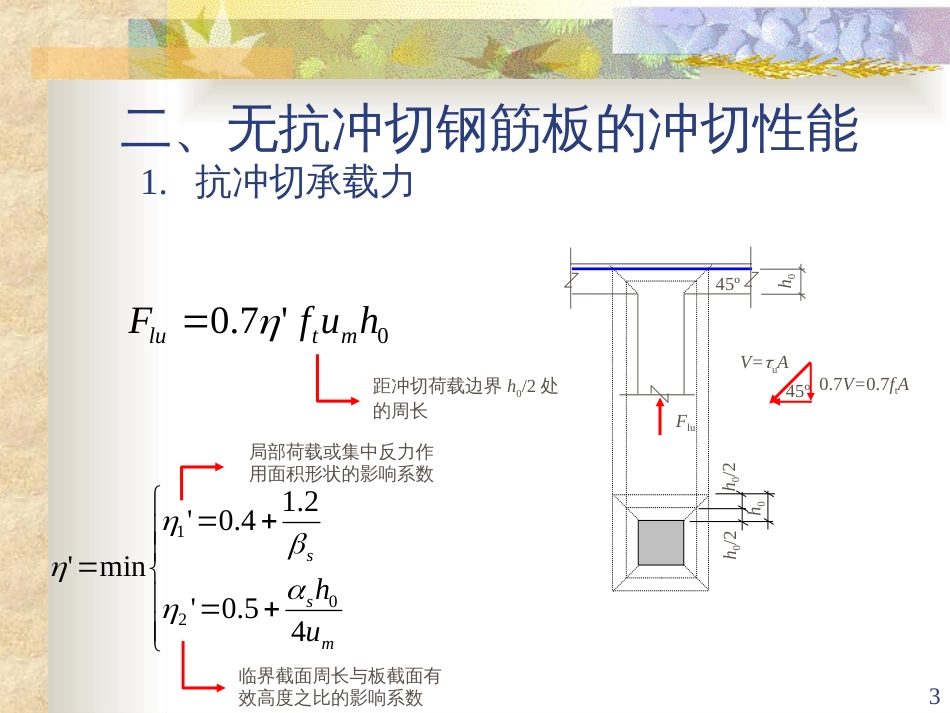 9 第九章 构件受冲切和局部受压性能_第3页