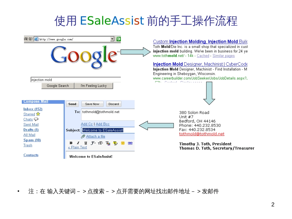 ESaleAssist外贸客户开发管理平台文档_第2页