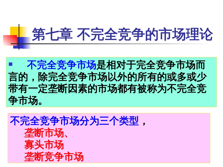 7不完全竞争的市场ppt_第2页