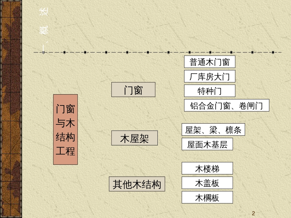 337_门窗及木结构工程_第2页