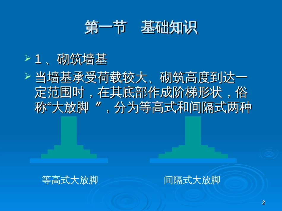 3砌筑工程工程量计算规则_第2页