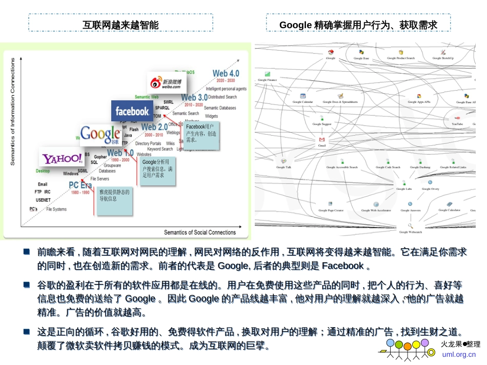 BIG_DATA(大数据)28_第3页