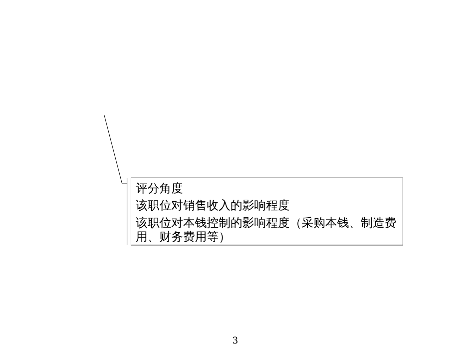 40万合同额咨询精品--某制造业企业薪酬绩效咨询全案评分标准_第3页