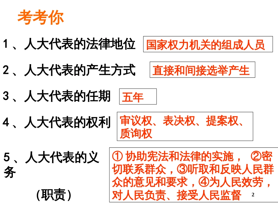 52人民代表大会制度(PPT31页)_第2页