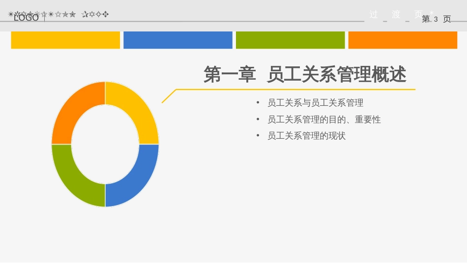 35-员工关系管理_第3页