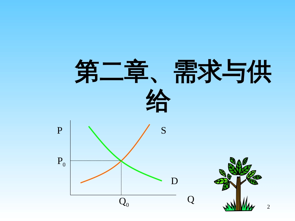 《微观经济学》讲义2_第2页