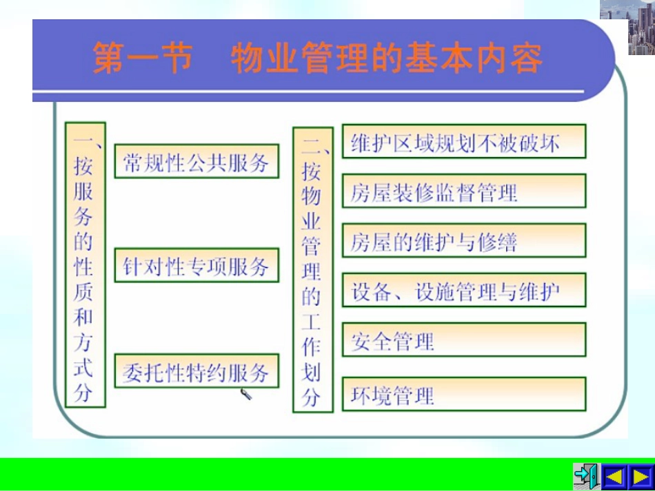 4前期物业管理2_第3页
