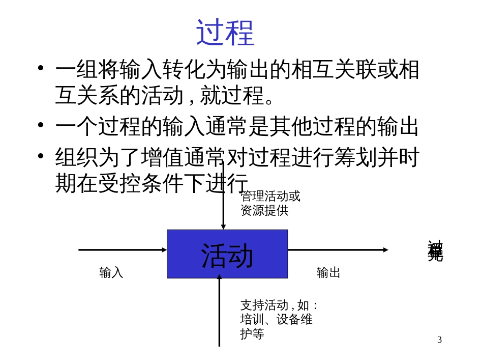 aac_SPC教材-新进员工_第3页